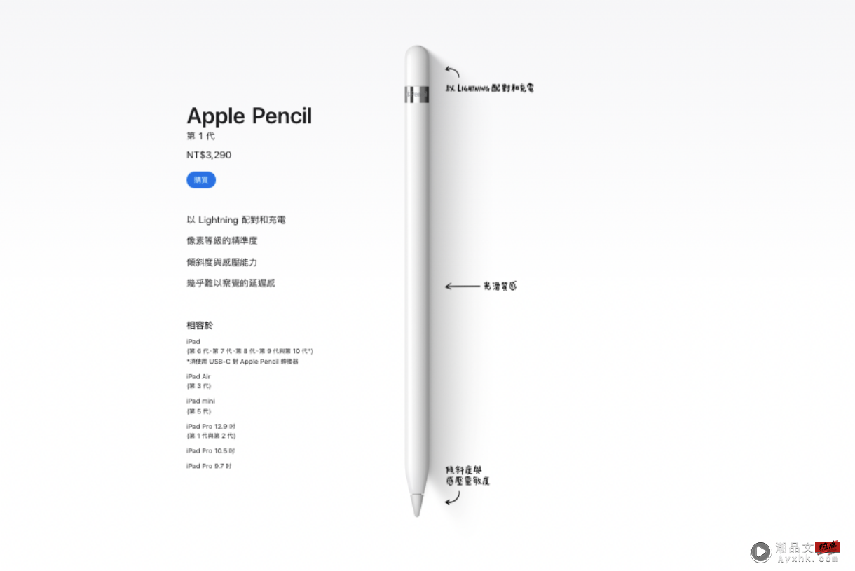 第 10 代 iPad 依旧只支援第一代 Apple Pencil！除了涨价外‘ 转接头 ’也被热烈讨论 数码科技 图1张